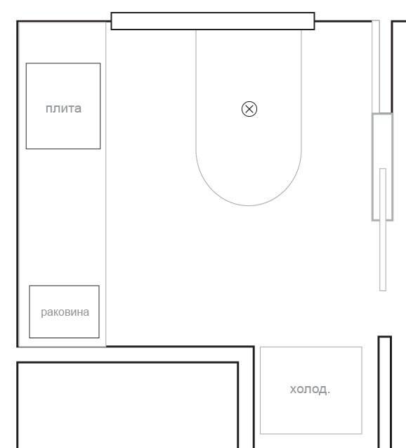 Дизайн и планировка белой кухни 5 кв м (9 фото)